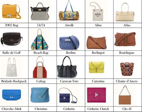 hermes beg|list of hermes bags.